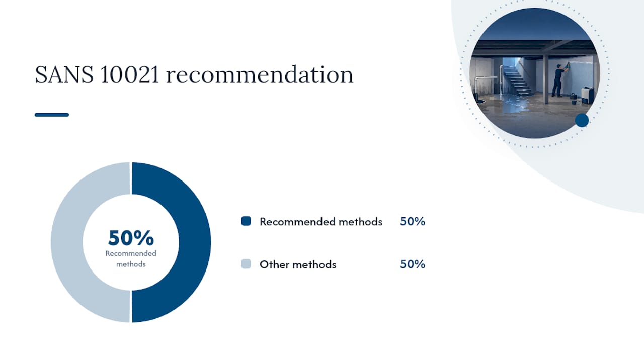 What basement water repair services do contractors offer? — overview diagram