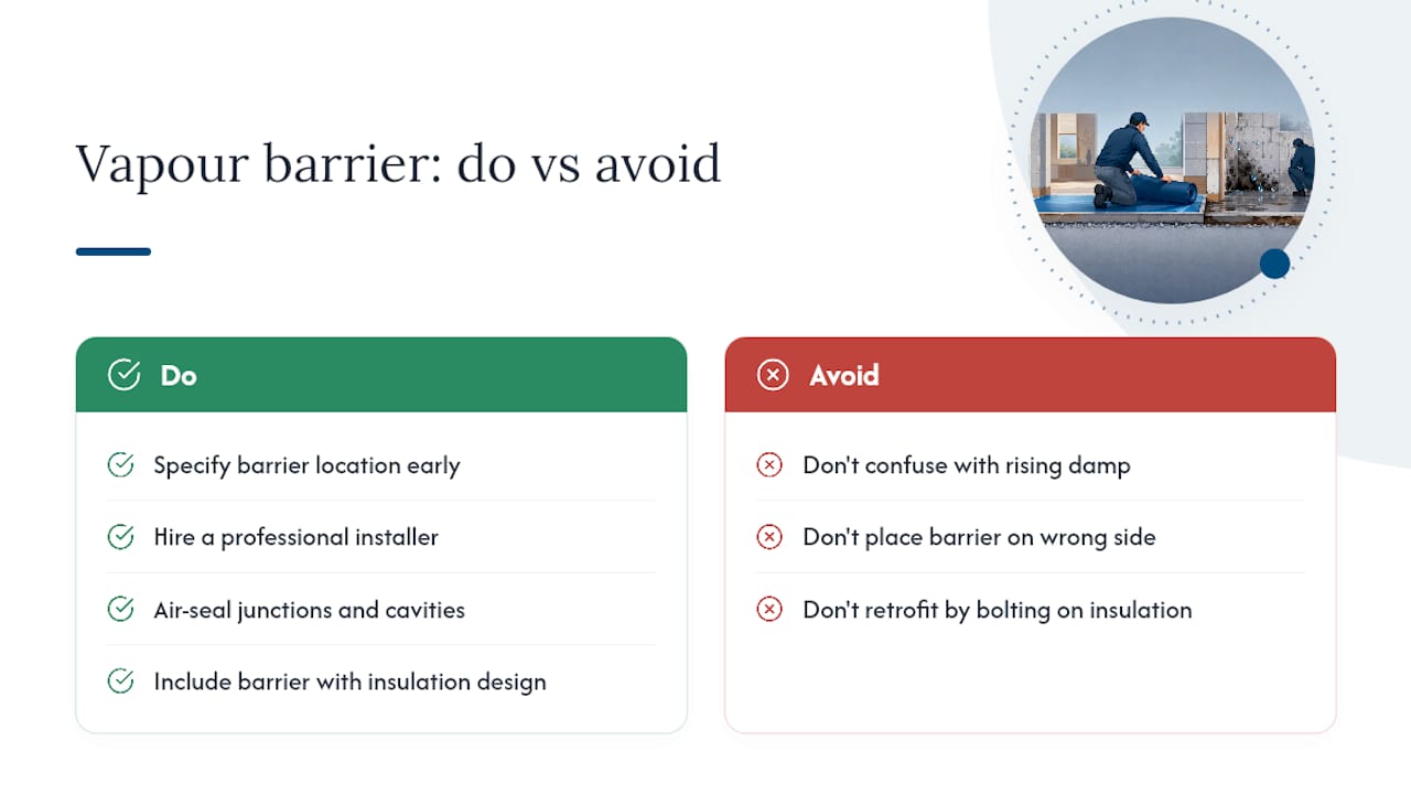 Vapour barriers and vapour diffusion control — overview diagram