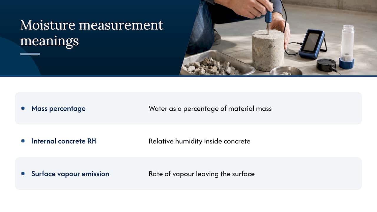 Three ways substrate moisture is measured